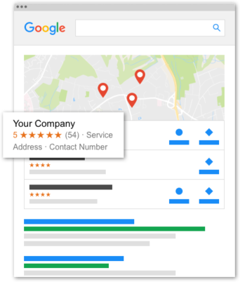 Google My Business Optimisation